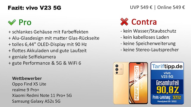 Fazit zum vivo V23 5G